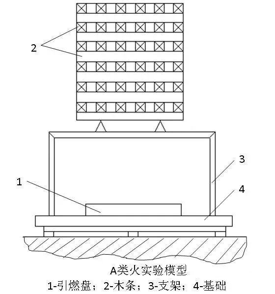 實(shí)驗(yàn).jpg